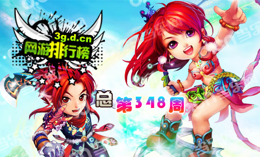 MK体育APP2012网络游戏排行榜前十名