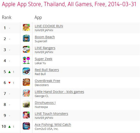 华为奥林帕斯奖正式启动：全球悬赏300万(图1)