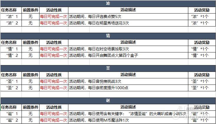 图1狂欢圣诞活动详情1.jpg 图1狂欢圣诞活动详情1.jpg