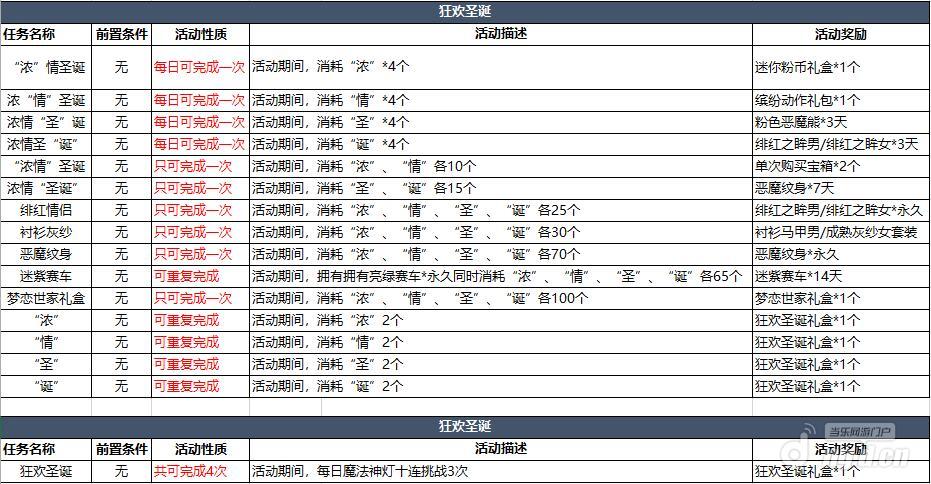 图2狂欢圣诞活动详情2.jpg 图2狂欢圣诞活动详情2.jpg