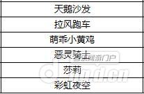 图19经典坐骑礼盒详情.jpg