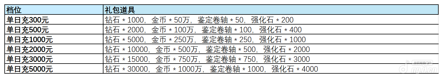 2.png 2.png