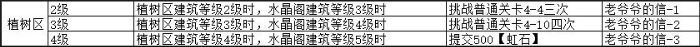 2.png 2.png